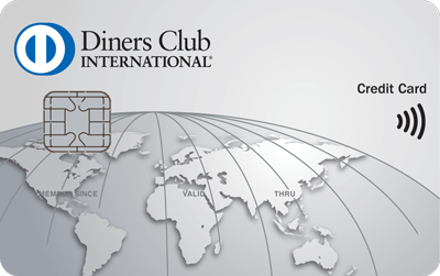 krediti preko kartica, krediti na Mastercard, krediti na Diners, Krediti na Visa Premium, Mastercard krediti, Visa Premium krediti, Diners krediti